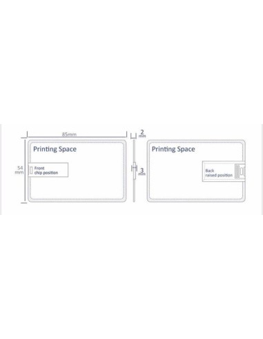 Card Card